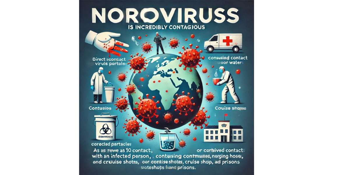 norovirus