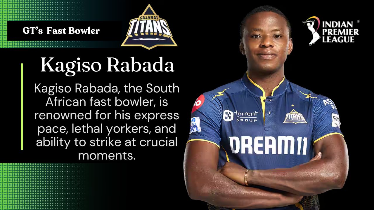 Kagiso Rabada